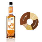 CARAMEL