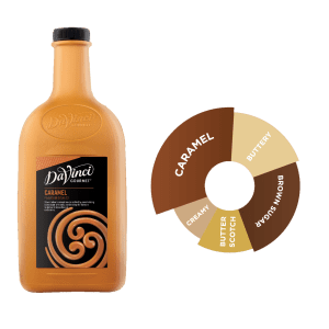CARAMEL