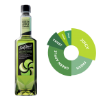 GREEN APPLE CAMPAGNA