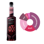 GRENADINE POMEGRANATE