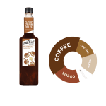 ITALIAN DOLCE