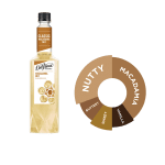 MACADAMIA NUT
